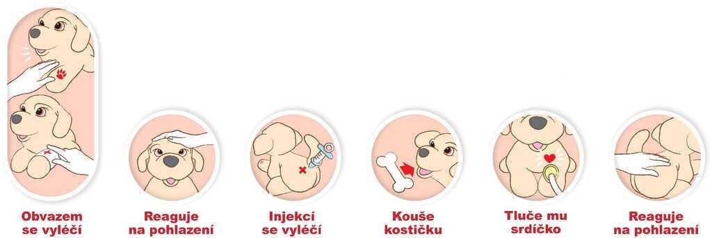 ds71829617_plys_pejsek_rafik_nemocny_mazlik_set_s_lekarskymi_doplnky_na_baterie_zvuk_6