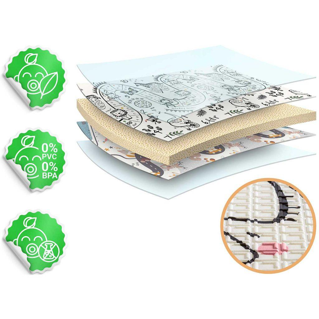 ds85382709_skladaci_penova_podlozka_200_x_150_x_1_cm_nukido_nk_34_3