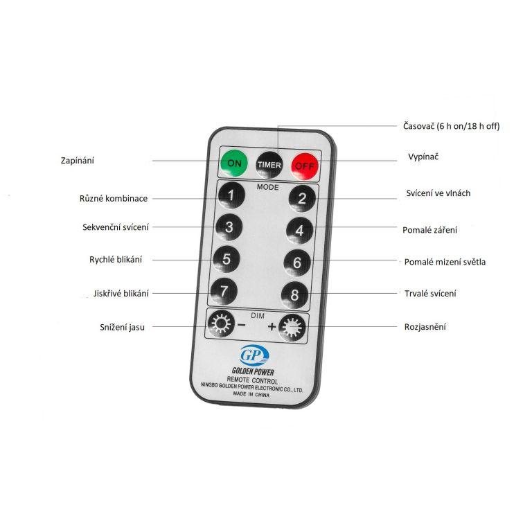 ds49561397_voltronic_svetelny_dest_400_led_tepla_studena_bila_1