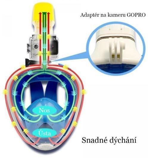 ds87107351_sedco_goproad_potapecska_maska_celooblicejova_se_snorchlem_do_vody_cerna_3